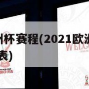 2021欧洲杯赛程(2021欧洲杯赛程2021赛程表)