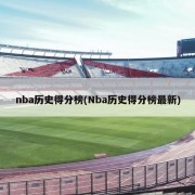 nba历史得分榜(Nba历史得分榜最新)