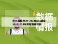 NBA赛程2023-2024(nba赛程20232024年常规赛赛程表)