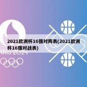 2021欧洲杯16强对阵表(2021欧洲杯16强对战表)