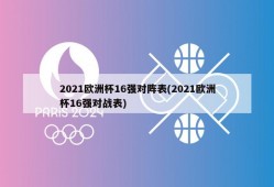 2021欧洲杯16强对阵表(2021欧洲杯16强对战表)