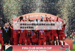 世界杯2018赛程表(世界杯2018赛程表比分完整版)