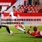 2022欧冠16强对阵图及赛程表(欧洲杯2024赛程时间表公布)