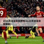 2021年全运会奖牌榜(2o21年全运会奖牌榜)